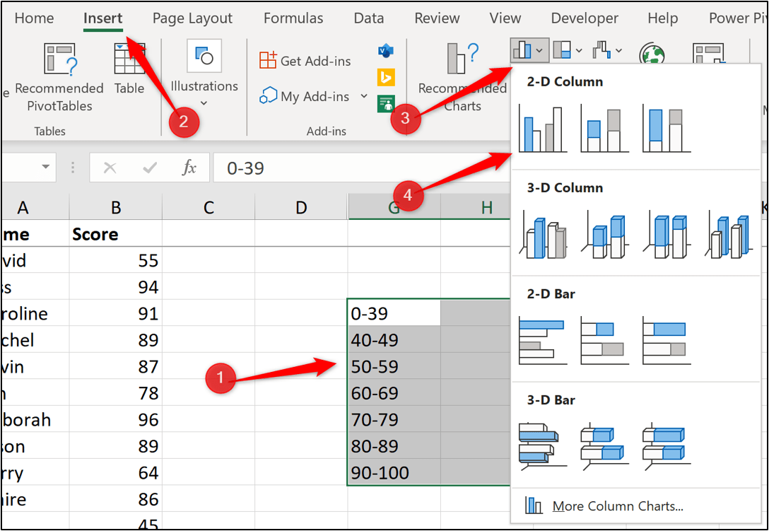 The steps you need to follow to create a histogram in Excel