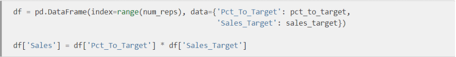Screenshot of the Python commands to build up a pandas DataFrame