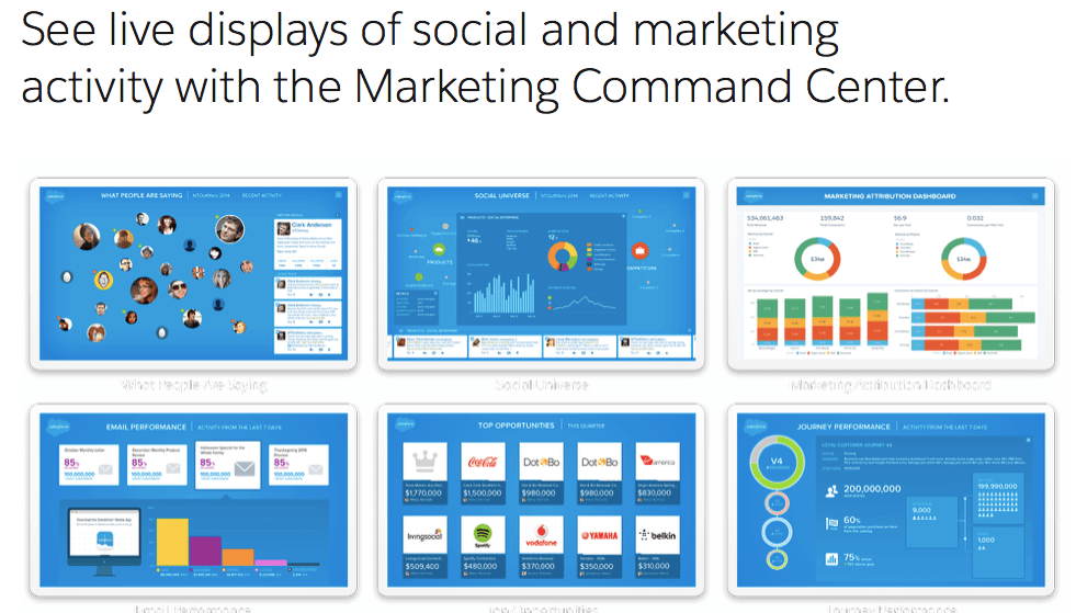 Social Studio, one of the social media management tools offered by SalesForce