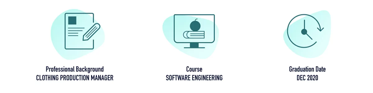 isaac choi timeline A software engineering portfolio project by CareerFoundry graduate, Isaac Choi