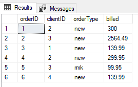 advanced sql