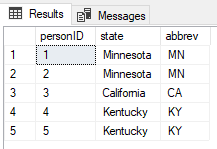 case statement in sql 3
