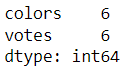 pandas python tutorial 12