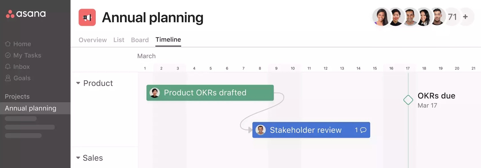 A screenshot from the website of asana, one of the best product design tools