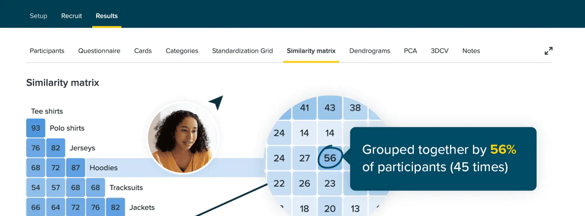 A screenshot from the website of optimal workshop, one of the best product design tools